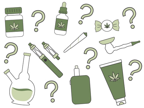 What is Cannabis?
