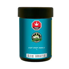 Link to MTL East Coast Dank'z